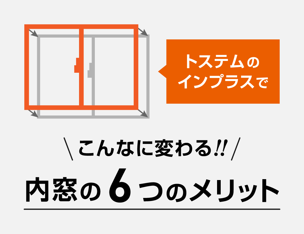 1day 窓枠リフォーム｜取手・守谷・土浦でリフォームなら幸和建築工房